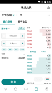 bitfinex交易所中文版