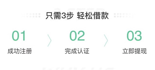 当天放款的小额贷款有哪些