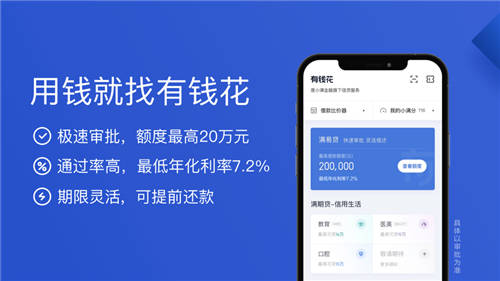 除了花呗还有什么正规的贷款平台？六大贷款软件推荐