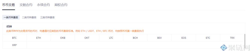 欧易卖U如何避免收到黑钱 - 卖usdt怎么防止收黑钱