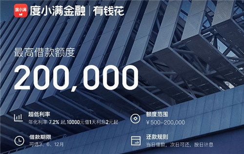 借钱平台容易通过的app  借钱平台哪个好借