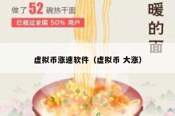 虚拟币涨速软件（虚拟币 大涨） 第1张