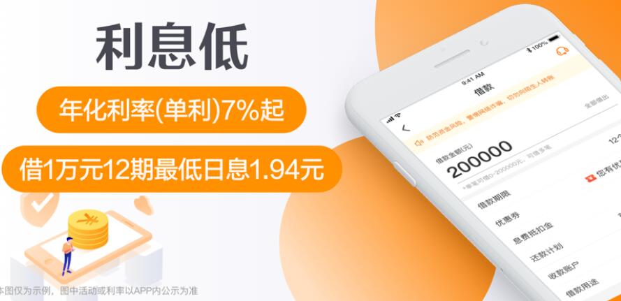 借贷平台哪个好靠谱 互联网金融平台比较好202