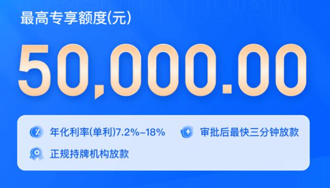 app网贷平台哪个好 2023年网贷平台排行260