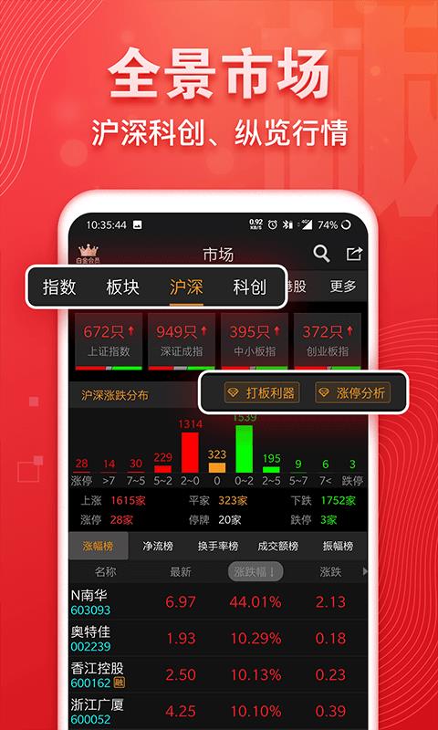 好用的炒股软件TOP10  炒股软件十大排名推荐2022 -第3张图片-173百科