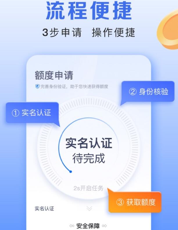 哪个小贷平台好一点 网贷平台之家安全297