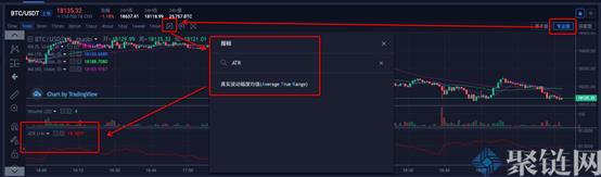 火币网网格交易怎么样？网格交易靠谱吗？