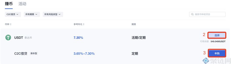 质押借币是什么意思？一文读懂质押借币