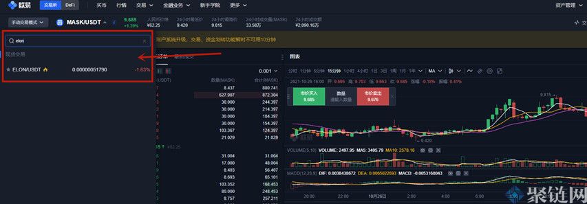 ELON币是什么币？Dogelon Mars/ELON币全面介绍