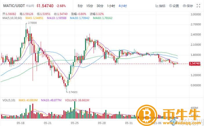 NFT概念股是什么意思？NFT概念股盘点
