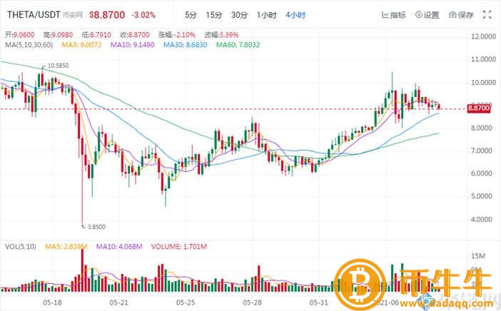 NFT概念股是什么意思？NFT概念股盘点