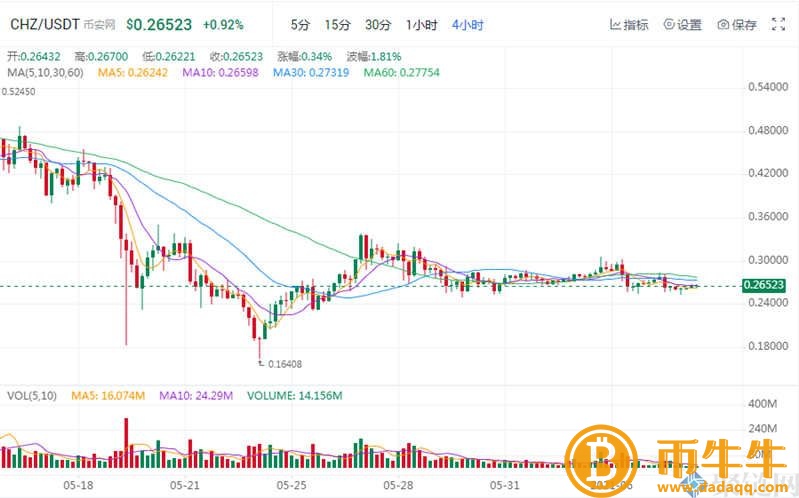 NFT概念股是什么意思？NFT概念股盘点