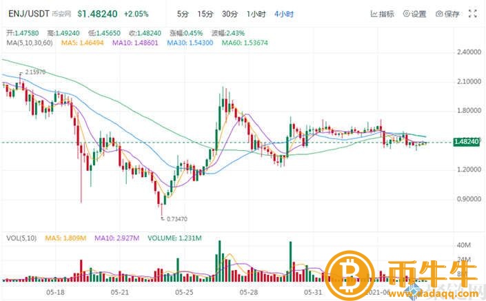 NFT概念股是什么意思？NFT概念股盘点