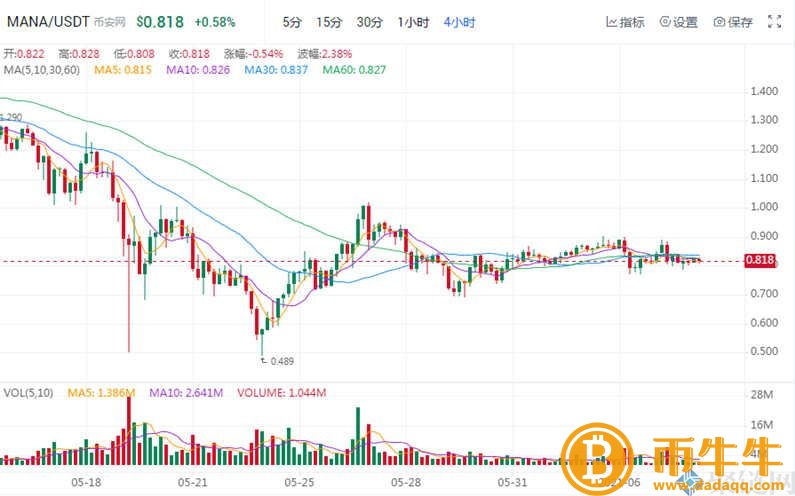 NFT概念股是什么意思？NFT概念股盘点