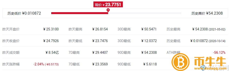 NFT概念股是什么意思？NFT概念股盘点