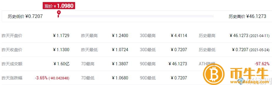 NFT概念股是什么意思？NFT概念股盘点