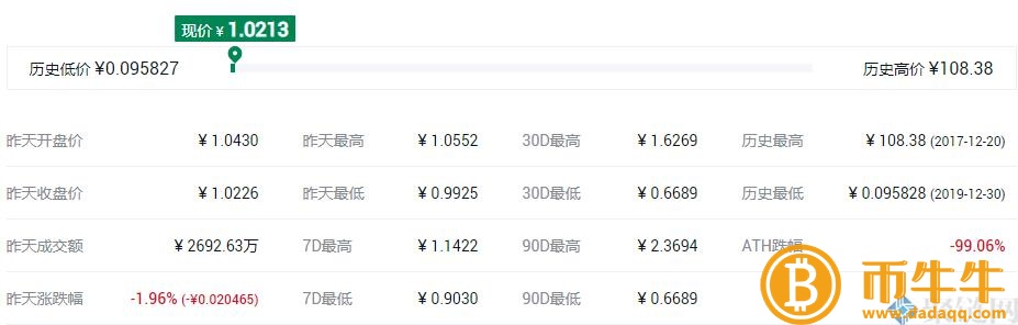 NFT概念股是什么意思？NFT概念股盘点