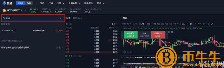 柴犬币怎么买入和交易？shib/柴犬币买入交易教程