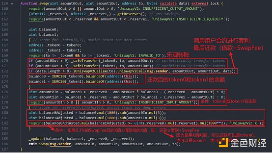闪电贷技术详解-Part 1-第5张图片-欧意下载