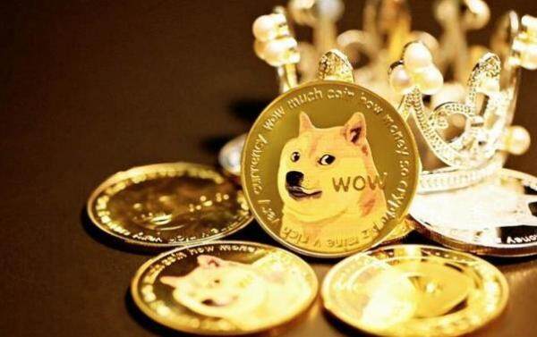狗狗币暴跌40% DOGE价格预测-第1张图片-欧意下载