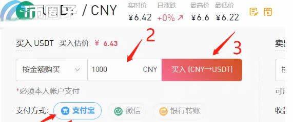 狗狗币怎么买?DOGE/狗狗币买入和交易教程(Gate.io交易所)-第8张图片-欧意下载