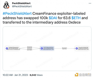 PckShild：Cram Financ攻击者将10万枚DAI兑为63.6枚TH