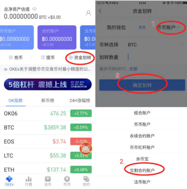 比特币合约手续费算法？比特币合约手续费计算方法详解-第3张图片-欧意下载