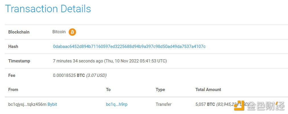 数据：5,057枚BTC从Bybit转移到未知钱包-第1张图片-欧意下载