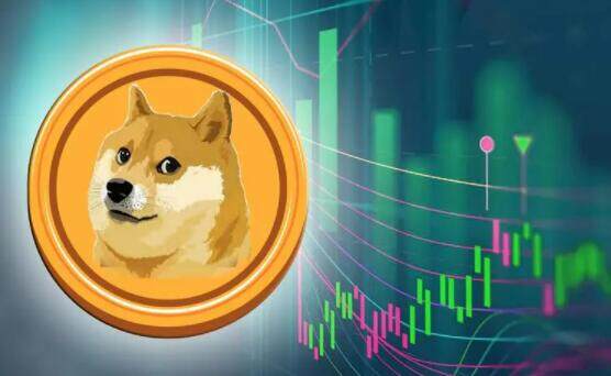 doge币最新资讯(DOGE币)-第1张图片-欧意下载