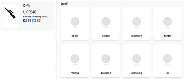 Unicode 视觉欺骗攻击深度解析-第11张图片-欧意下载