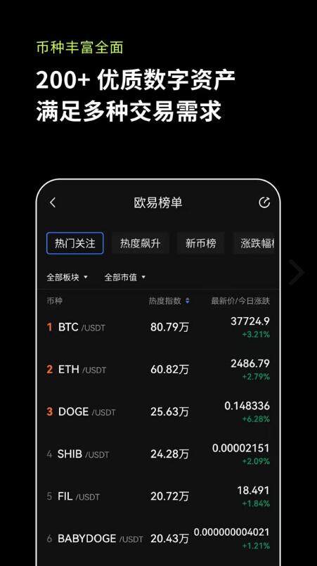 欧意交易所app官网下载 欧意app最新版下载v6.1.13-第3张图片-欧意下载