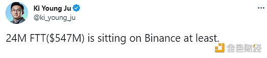 数据：目前至少有2400万个FTT在Binance-第1张图片-欧意下载