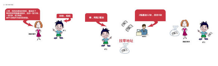 如何使用 BTC 区块浏览器 blockchain.info 查询 BTC 交易信息?-第1张图片-欧意下载