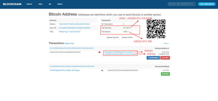 如何使用 BTC 区块浏览器 blockchain.info 查询 BTC 交易信息?-第3张图片-欧意下载