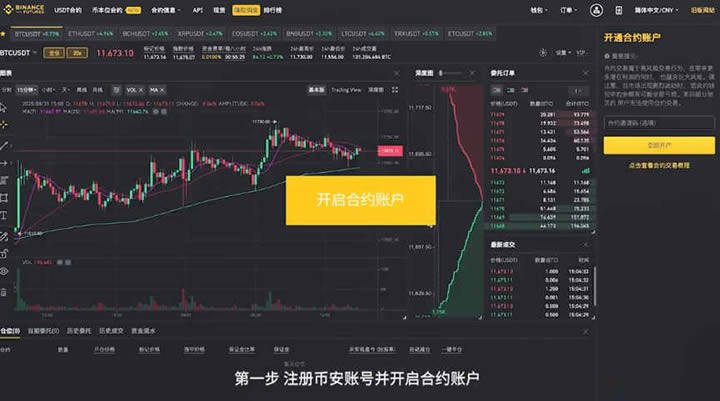 BIAN合约交易怎么玩新手入门操作教程-第1张图片-欧意下载