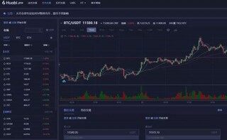 火币、BIAN、gatb.io、okb交易所手续费、价格、优缺点汇总