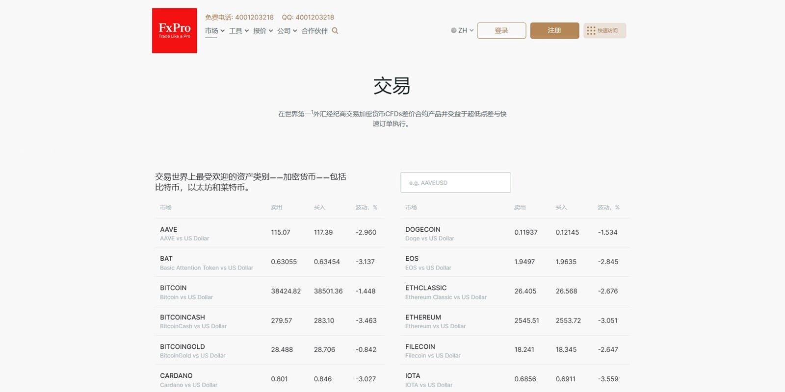 2022有哪些比较靠谱的比特币交易平台-第1张图片-欧意下载
