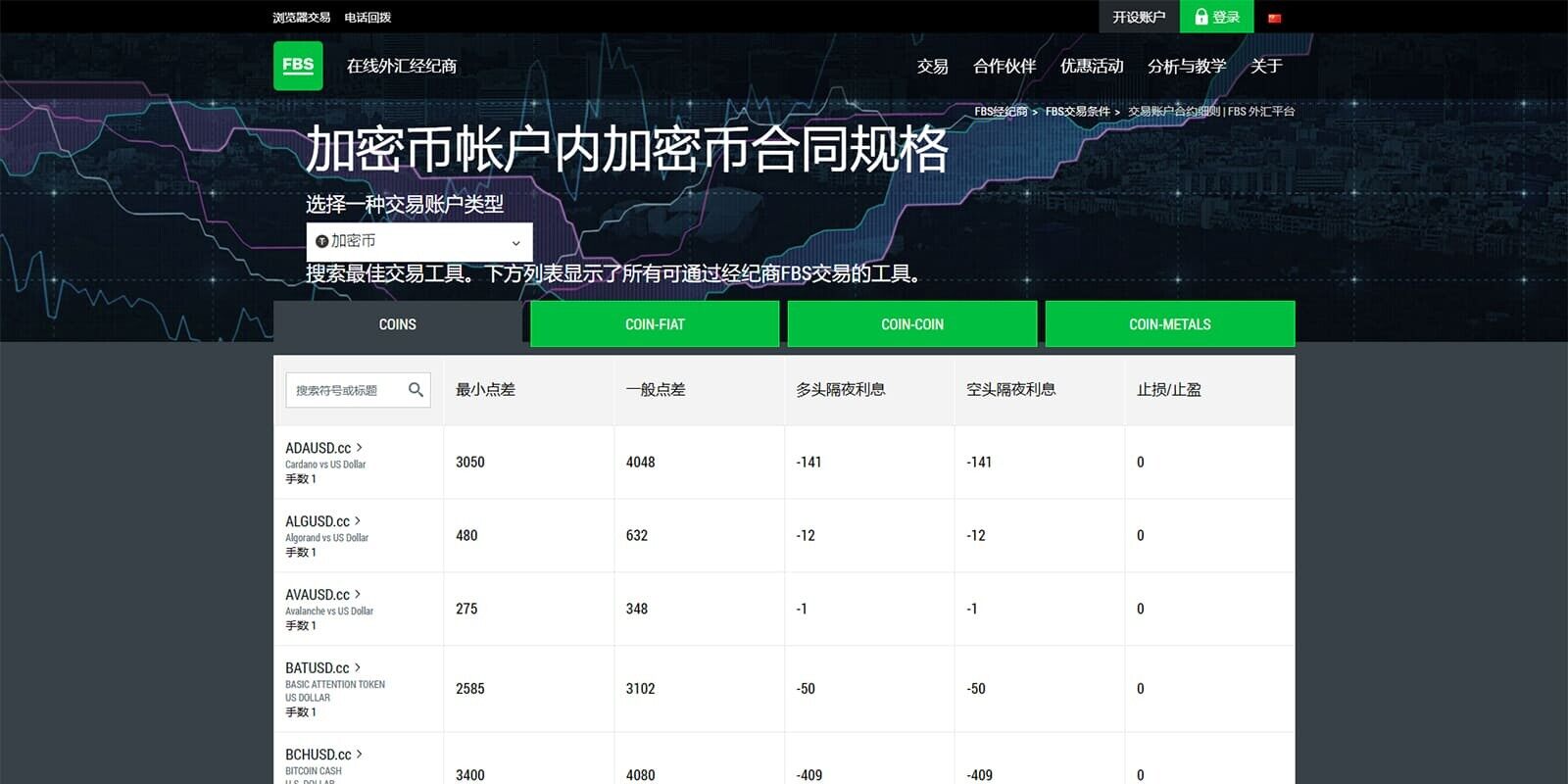 2022有哪些比较靠谱的比特币交易平台-第6张图片-欧意下载