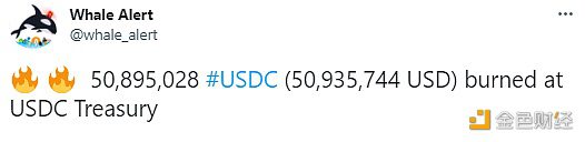 数据：USDC Treasury销毁50,895,028枚USDC-第1张图片-欧意下载