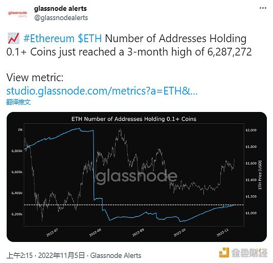 数据：持有0.1枚以上ETH的地址数量创3个月新高-第1张图片-欧意下载