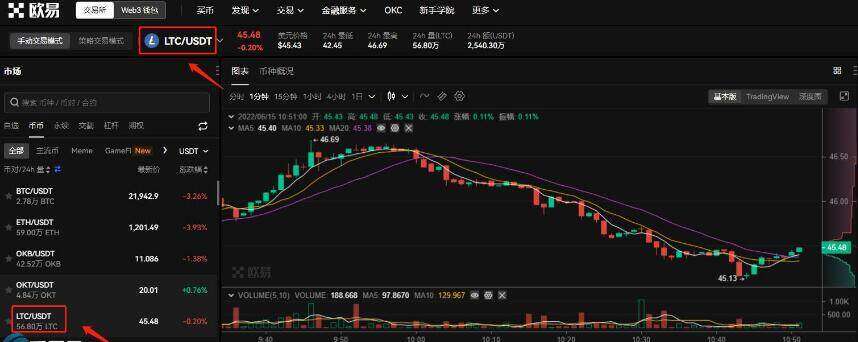 LUNA币怎么买 LUNA币在哪买 露娜币交易平台！-第2张图片-欧意下载