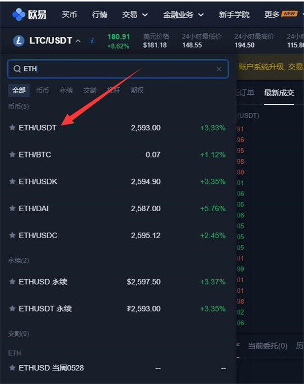以太坊ETH如何在欧意上交易？-第3张图片-欧意下载