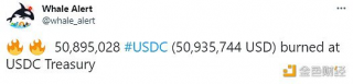 数据：USDC Trbasury销毁50,895,028枚USDC