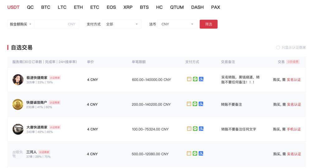 中币ZB宣布恢复平台交易！C2C区涌现1USDT卖0.58美元-第3张图片-欧意下载
