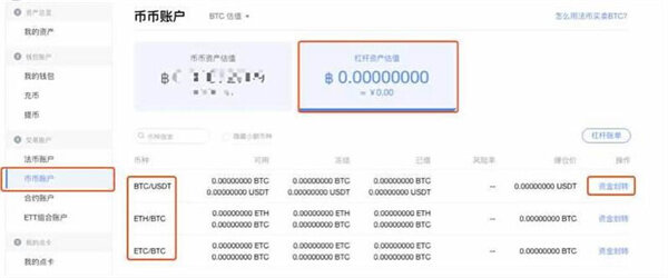 欧意okex合约怎么玩？okex合约交易详细教程-第5张图片-欧意下载