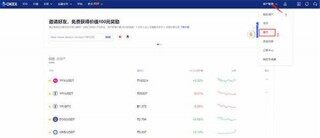 欧意怎么卖币提现？欧意交易所提现比特币教程