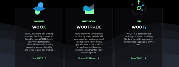WOO（Wootrade）是什么币？-第4张图片-欧意下载