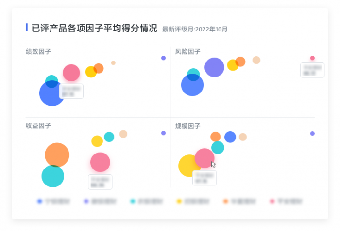 理财在哪个平台好（理财产品哪个平台好）-第1张图片-欧意下载
