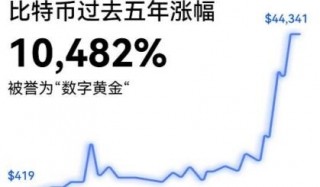 欧意交易所哪里可以下载 欧意app最新下载
