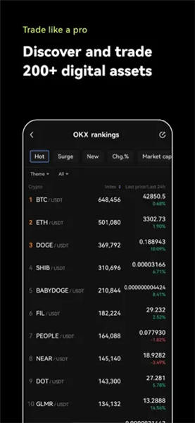 欧意交易所官网最新版本下载地址_oke最新版官网下载-第1张图片-欧意下载